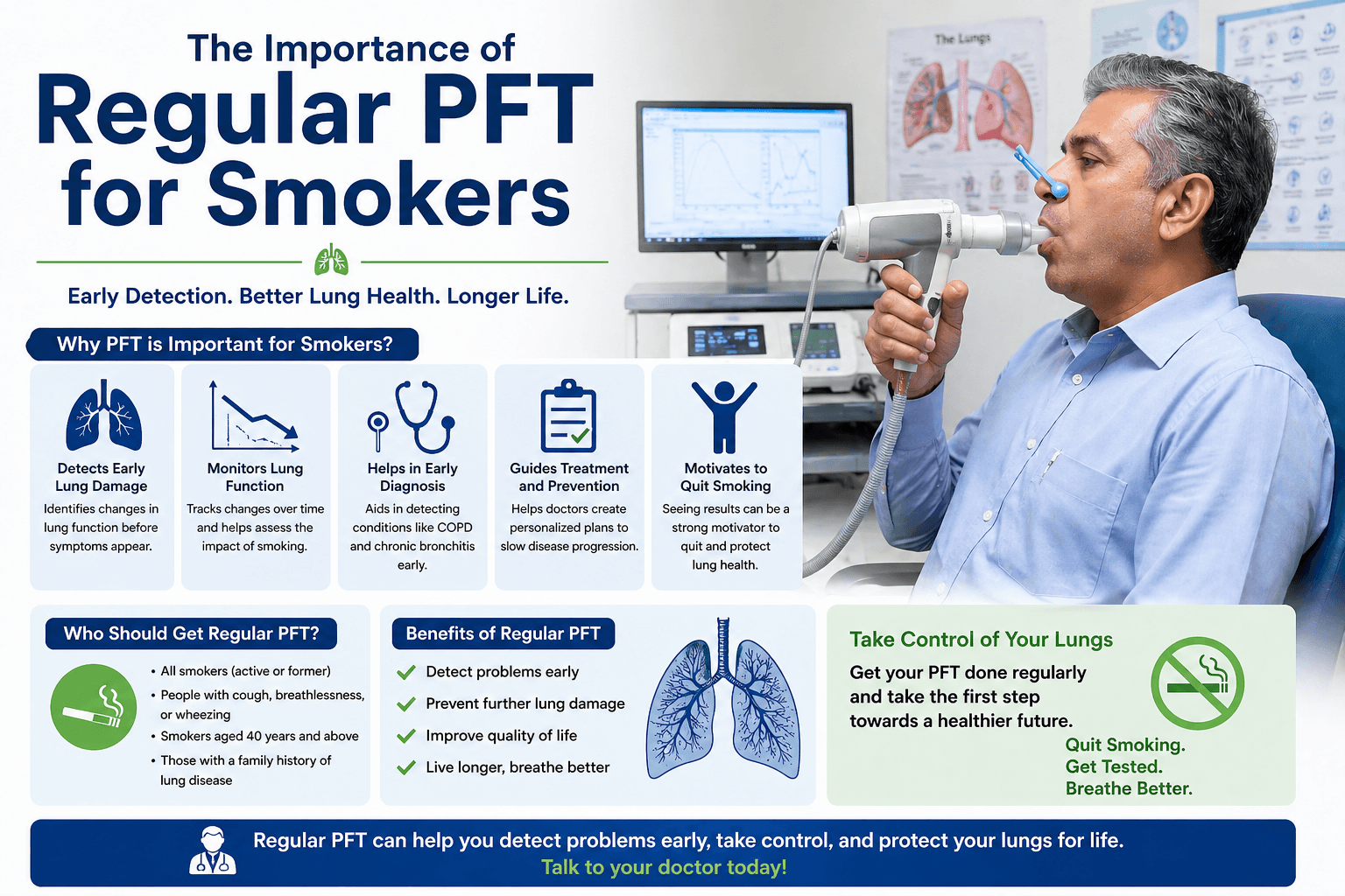 The Importance of Regular PFT for Smokers
